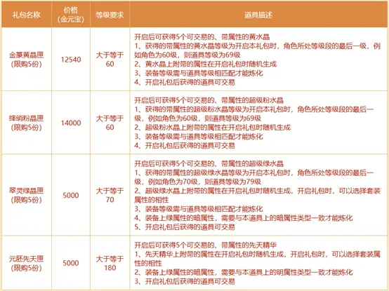 《问道》奇宝节活动开启
