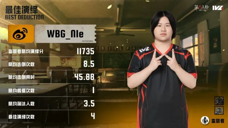 《第五人格》IVL秋季赛北京WBG完美四抓终结比赛