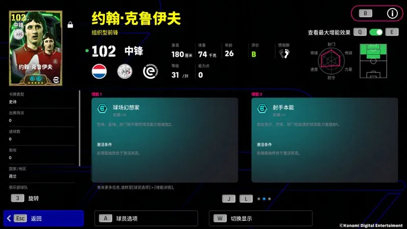 《足球传奇》约翰·克鲁伊夫战术革新