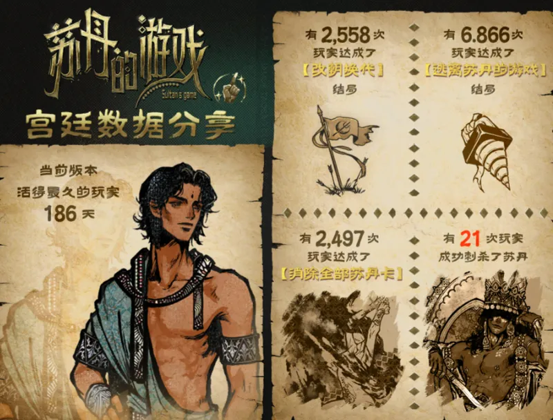 《孤女复仇记》11月11日更新内容详解