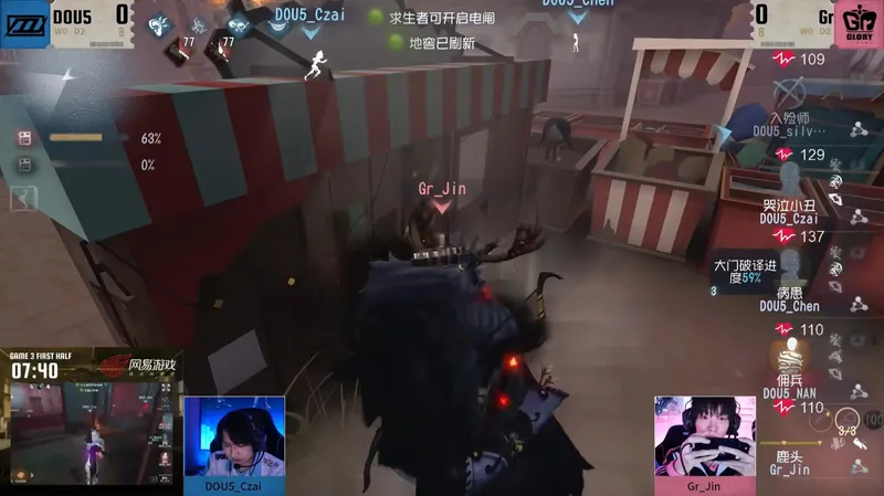 《第五人格》2025IVL秋季赛第六周赛报