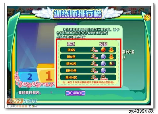 《卡布西游》怒焰拳皇获取攻略