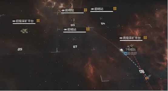 《无尽的拉格朗日