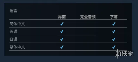 《东方异遇证WhattheBulletHell》中文支持介绍-多语言详情解析