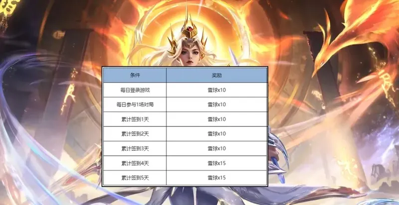 《王者荣耀》11月更新解析