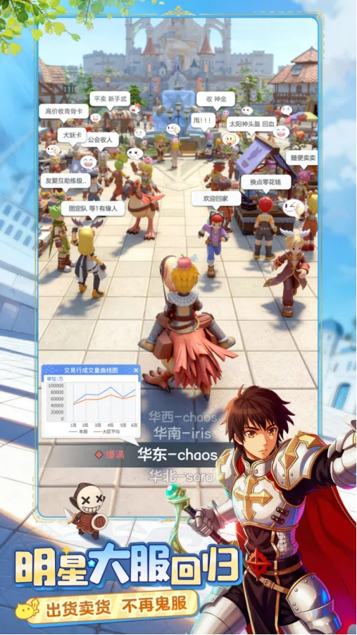 《仙境传说：重生》