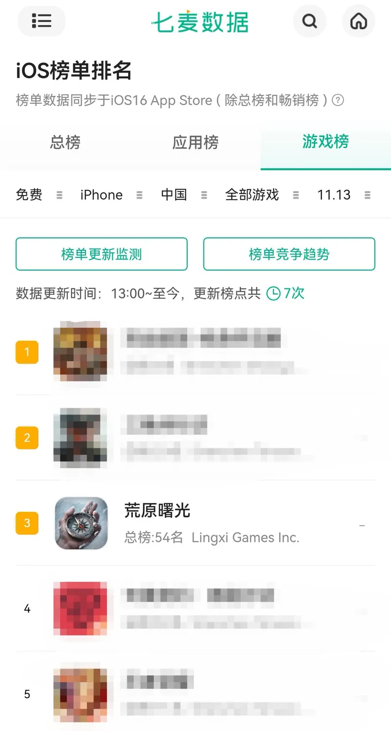 《荒原曙光》公测开启