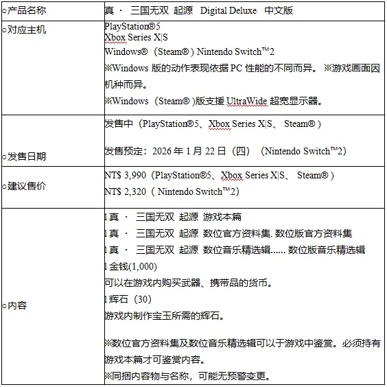 《真・三国无双起源》大型DLC梦幻四英杰预购开启