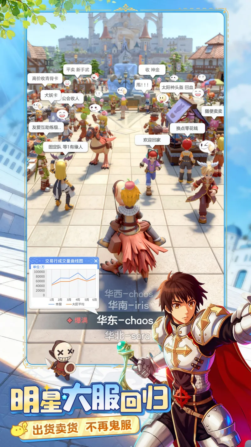 《仙境传说：重生》长线运营