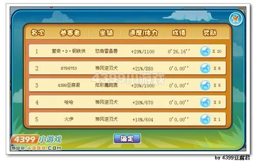 《卡布西游》坐骑大赛玩法详解