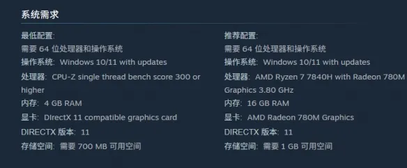 《东方异遇证~WhattheBulletHell!》配置需求详解