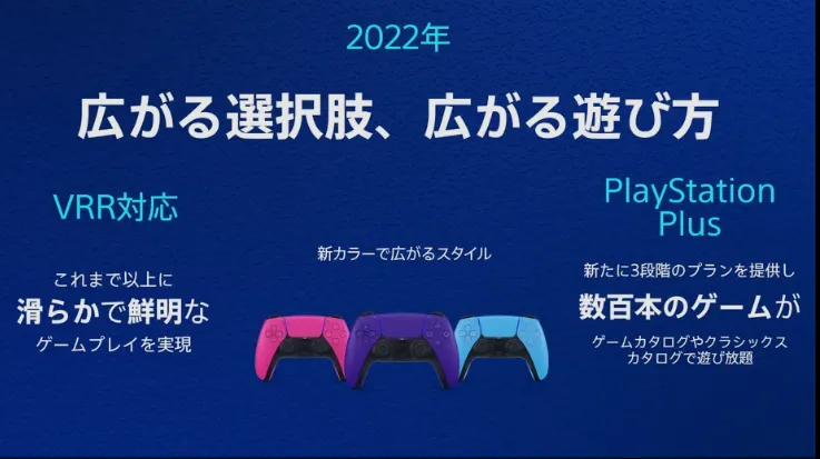《PlayStation5》五周年大事记