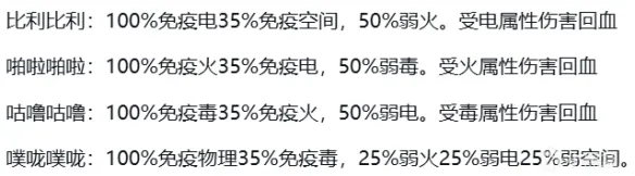 《逃离鸭科夫》风暴区武器推荐