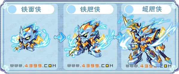 《卡布西游》超胆侠获取攻略-超胆侠位置及获得方法详解