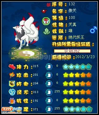 《卡布西游》资质排行