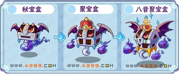 《卡布西游》八音聚宝盒获取攻略-详细位置与领取方法