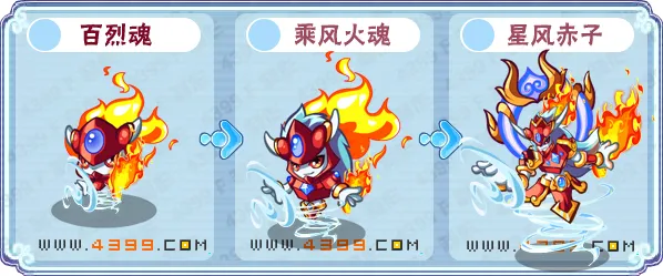 卡布西游星风赤子在哪怎么得-要点汇总