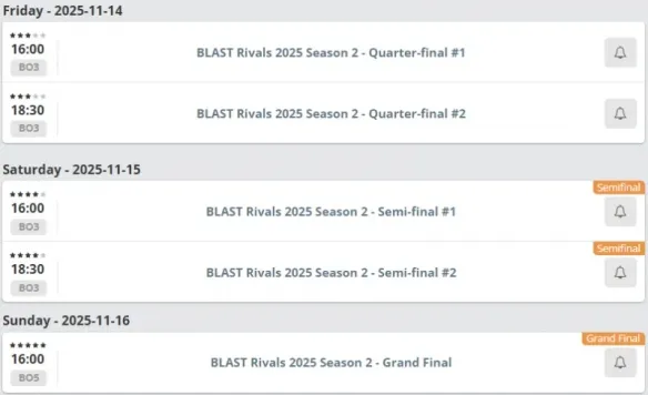 《反恐精英2》BLAST香港赛程一览