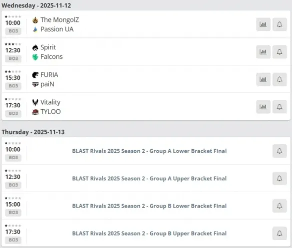 《反恐精英2》BLAST香港赛程一览