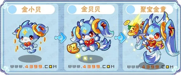 《卡布西游》聚宝金童获取攻略-活动期间轻松获得金小贝