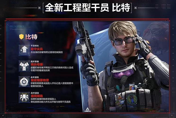 《三角洲行动》S7赛季大更新