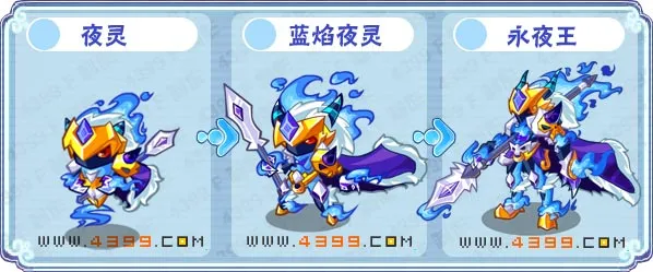 卡布西游永夜王在哪怎么得-要点汇总