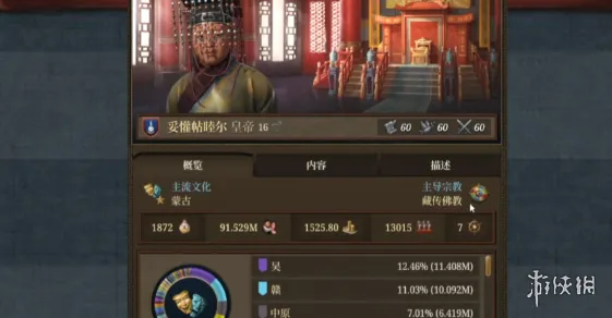 《欧陆风云5》大元实力解析