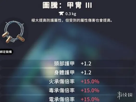 《逃离鸭科夫》角色和图腾选择攻略