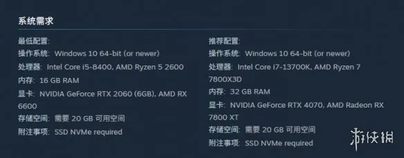 《古老的故事Dominus》配置要求详解-硬件需求分析