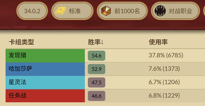 《炉石传说》王朝更迭