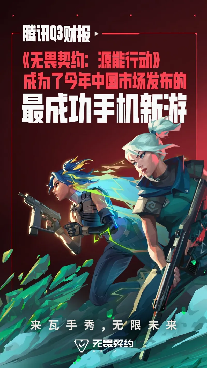 《王者荣耀》Q3业绩增长显著