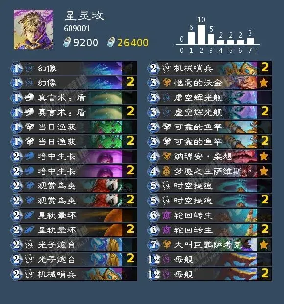 《炉石传说》王朝更迭