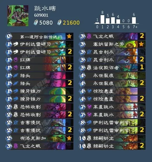 《炉石传说》王朝更迭