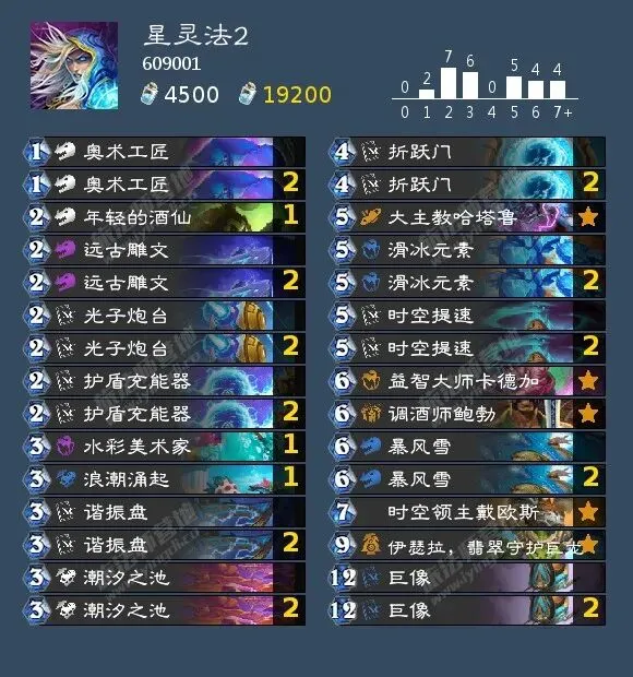 《炉石传说》王朝更迭