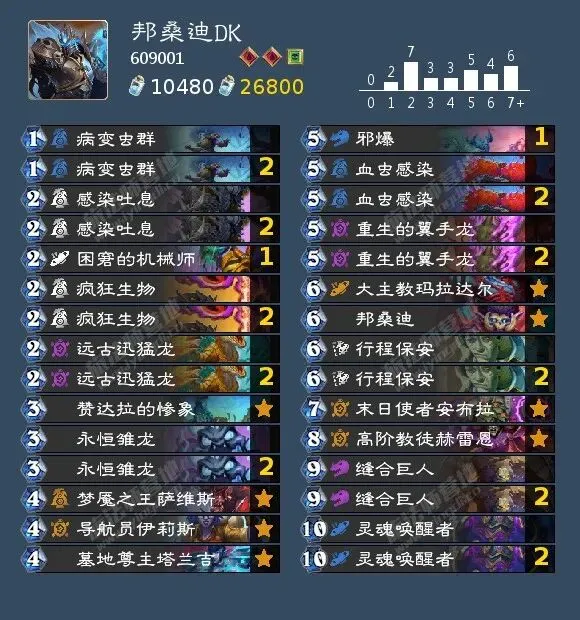 《炉石传说》王朝更迭