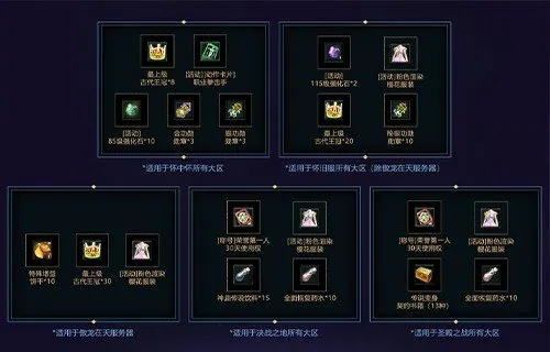 《永恒之塔》2025全国锦标赛