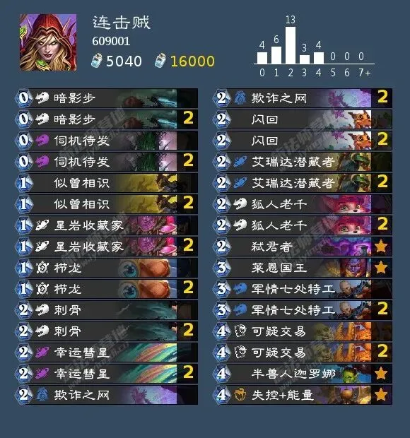 《炉石传说》王朝更迭