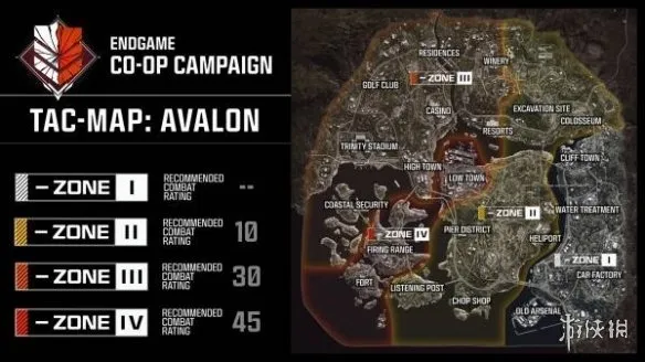 《使命召唤:黑色行动7》战役模式终局之战玩法详解