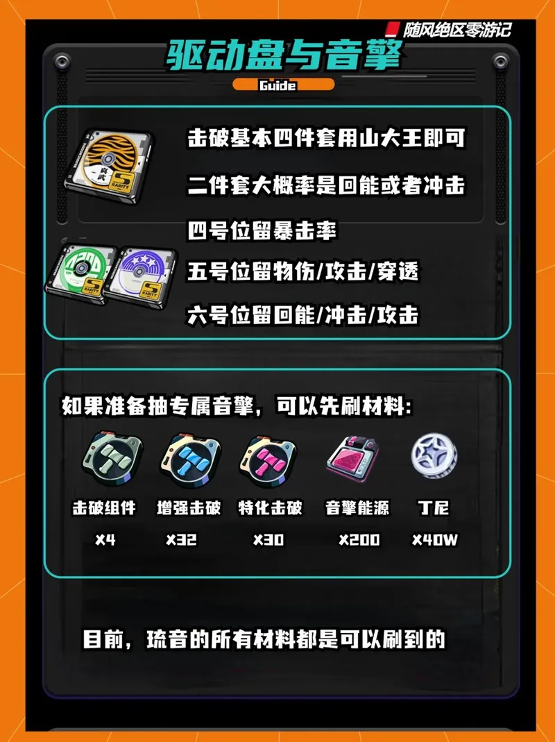 《绝区零》琉音材料提前刷