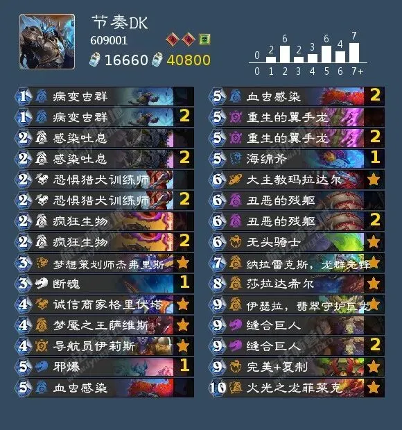 《炉石传说》王朝更迭