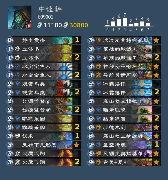 《炉石传说》王朝更迭