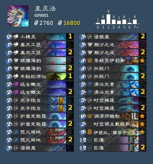 《炉石传说》王朝更迭