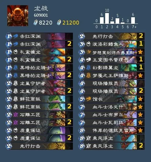 《炉石传说》王朝更迭