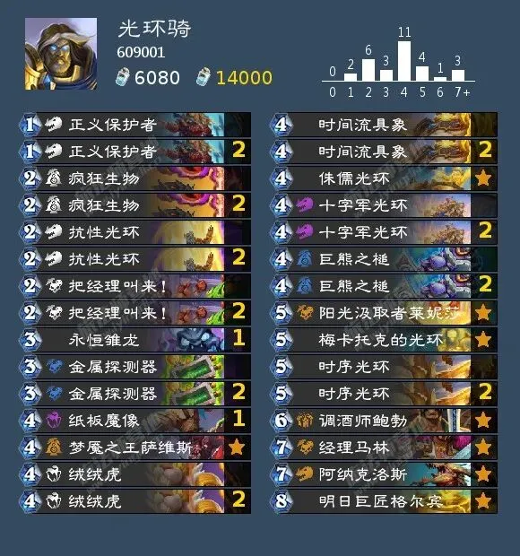 《炉石传说》王朝更迭