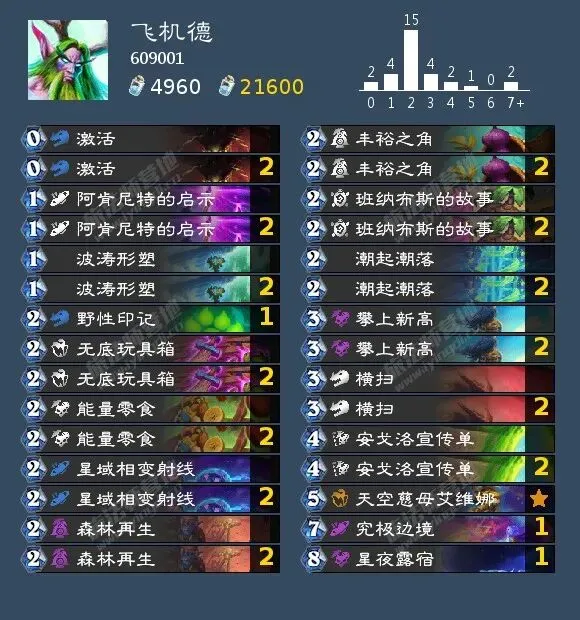 《炉石传说》王朝更迭