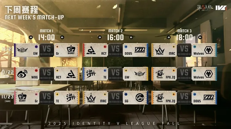 《第五人格》2025IVL秋季赛第七周赛报