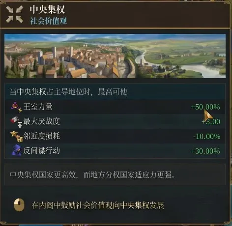 《欧陆风云5》价值观选择指南