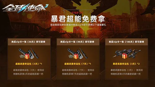 《全球使命3》VIP冬季商店上线