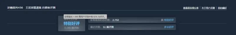 《逆转裁判456王泥喜精选集》Steam新史低
