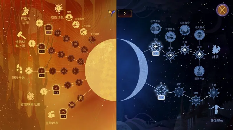 《忒修斯之舞》换装养成新预告